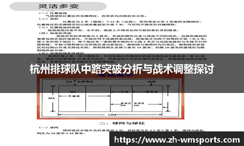 杭州排球队中路突破分析与战术调整探讨